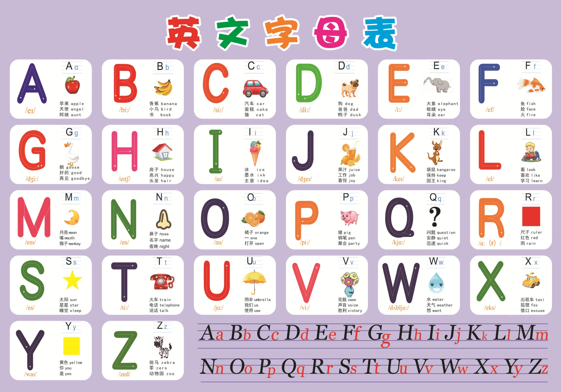  Formulas table, cards for elementary school students for teaching maths, multiplication table, multiplication and division, elementary school, training