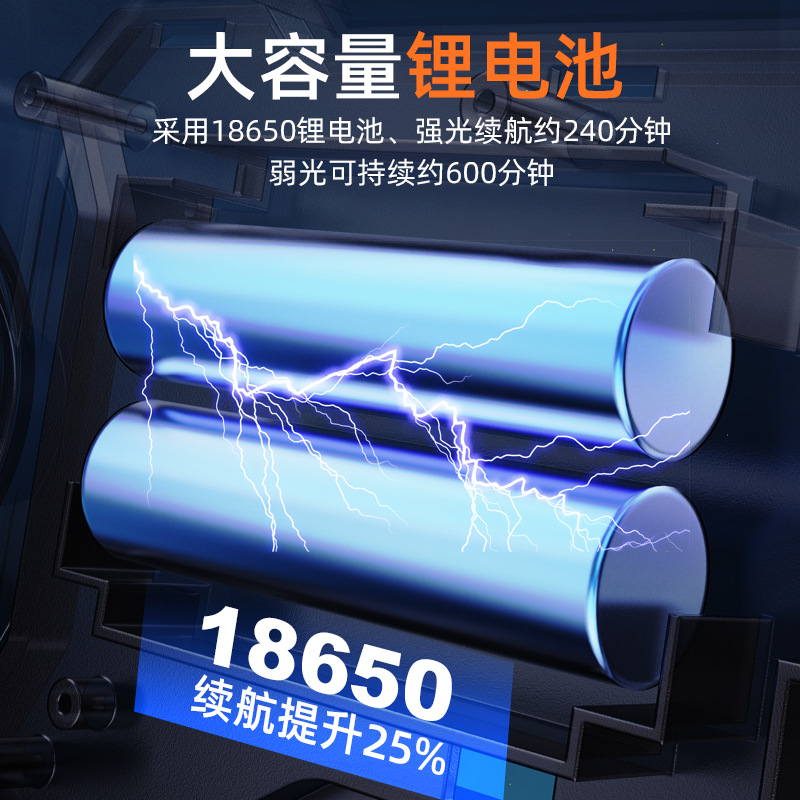 Transfronteriza caliente lámpara portátil solar proyector de largo alcance reflector resistencia reflector lámpara lateral al aire libre camping lámpara portátil