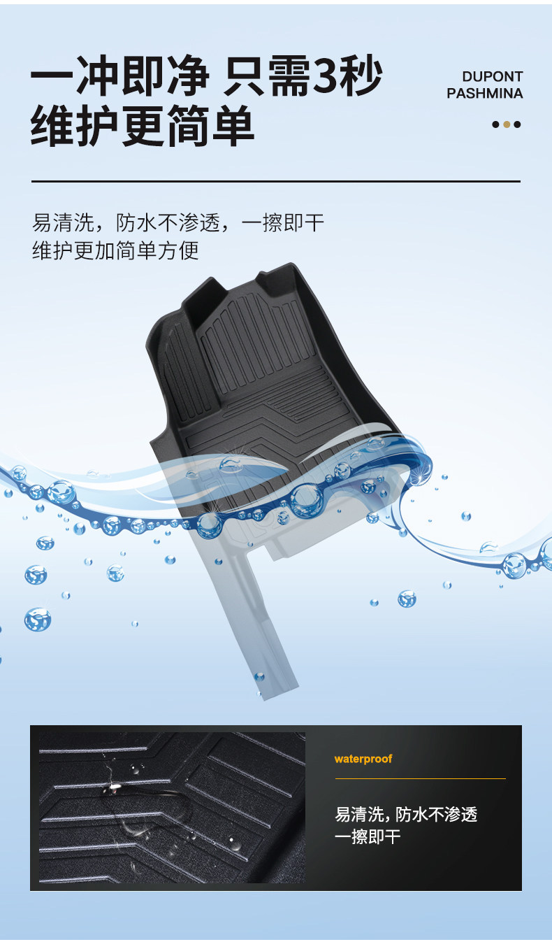 Specialized BYD Yuan Pro full-coverage 21/23 model pure electric version edge-trimmed decorative waterproof TPE car floor mats