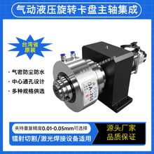 GA-25ϵ�и�צʽ�≺���D�A�^ ���J܇���ÿ��P ��ͨ��Ͳ�A�A�^��