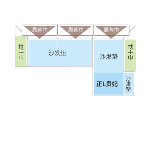 Seasonal sofa pads universal fabric anti-slip sofa cover set simple modern sofa cover full seat cushion European straight hair