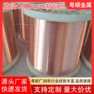 �F؛0.012/0.025/0.7mm���~�z�g��/���~8.0mm���~�U�S��ֱ�l