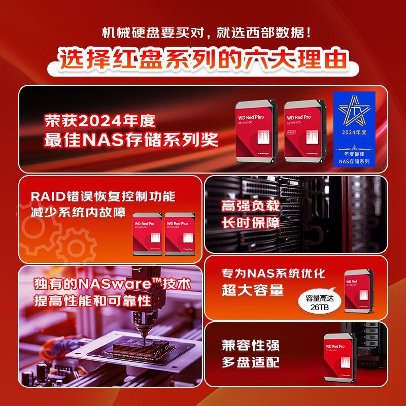 Suitable for Western Digital Nas Mechanical Hard Drive Western Digital Plus Red Disk 4Tb 5400 Rpm Wd40Efzz Others