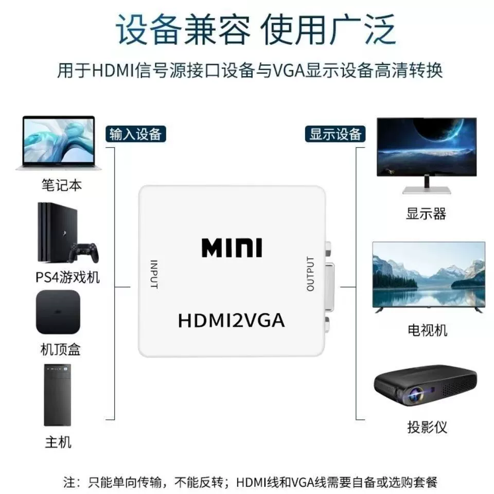Ноутбук, проектор, адаптерный кабель, ЖК-дисплей