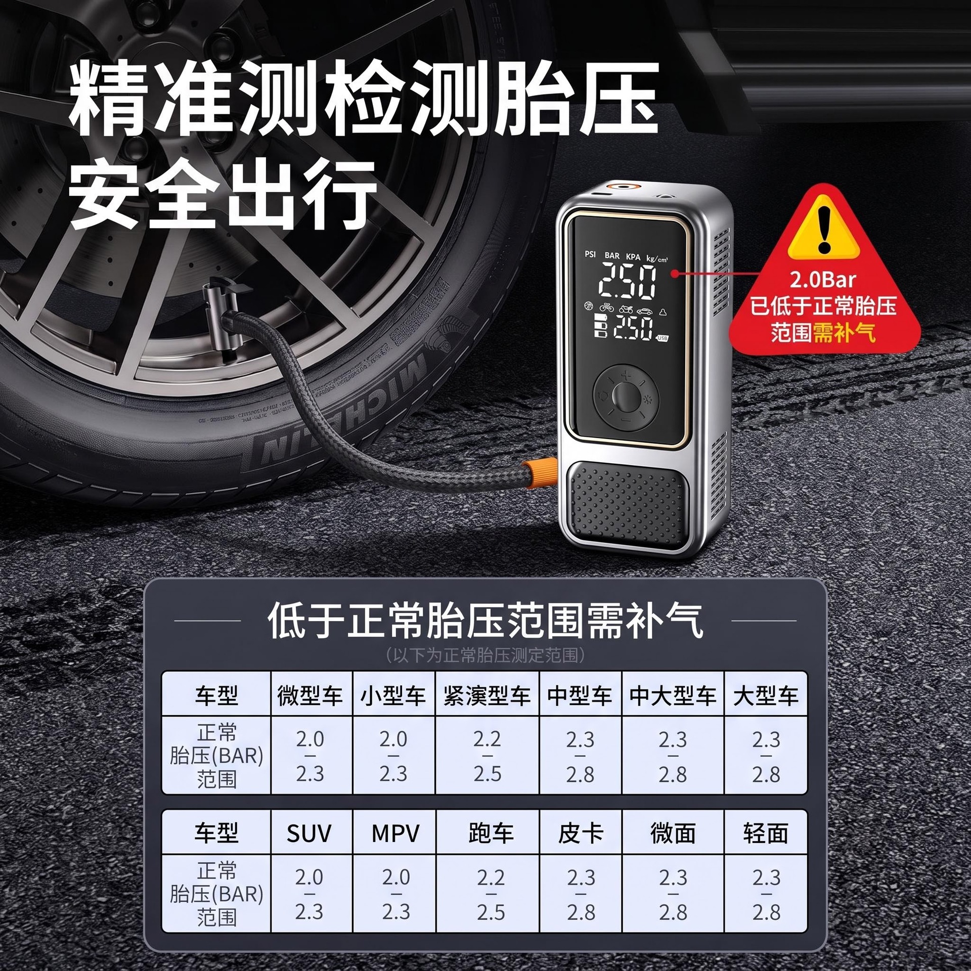 车载充气泵应急启动电源一体机便携式轮胎打气泵电瓶强启动搭电宝