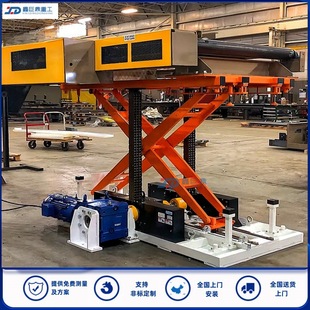 ������ˮ�����������C�z������̨����朹̶�����ʽ�e���C؛��