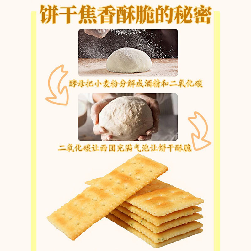 Shunxi Beer Soda Crackers 30g Milk Salt Sesame Crisps, Scallion Salt Flavor, Loose Pack, No Barcode, Wholesale