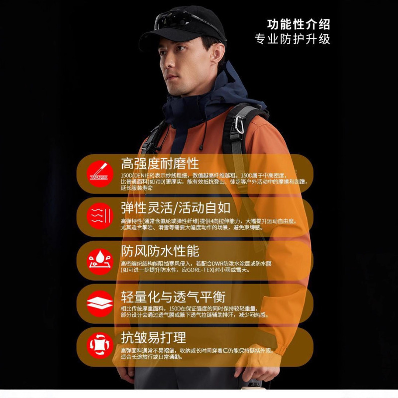 摇粒绒三合一企业工作服印字户外防风羽绒冲锋衣印logo刺绣|undefined