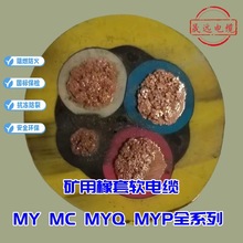 ú�V���� �Ƅ�����ܛ��|3X95+1  ��ȼ ���� ��ܛ ����