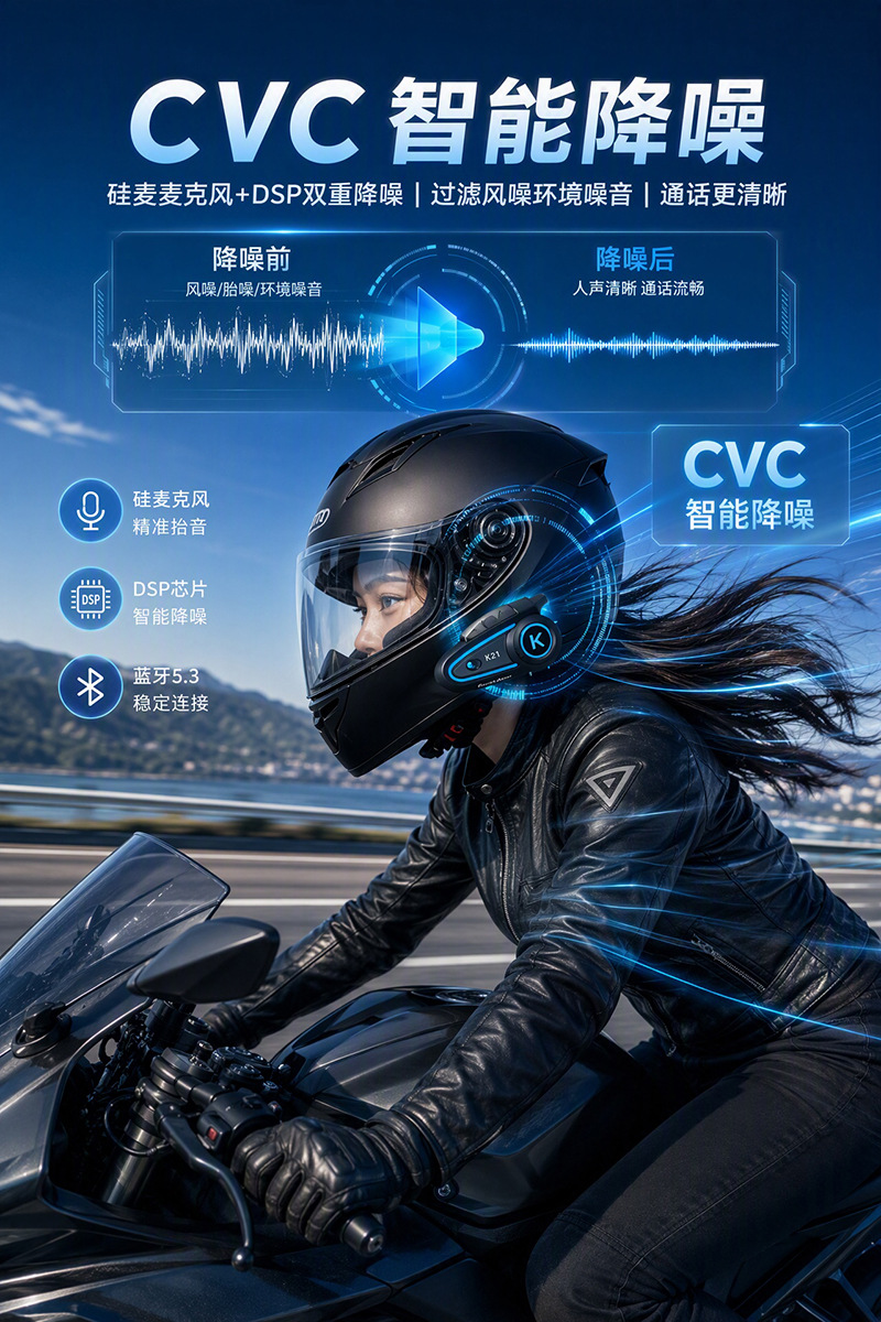 Cool Rider helmet Bluetooth headset for motorcycles and electric scooters, featuring long battery life, waterproof design, noise reduction, and automatic voice assistant activation