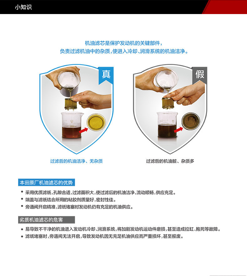 Original Genuine Honda Forza Nss350 Oil Filter, Air Filter, Air Cleaner, Original Factory Parts