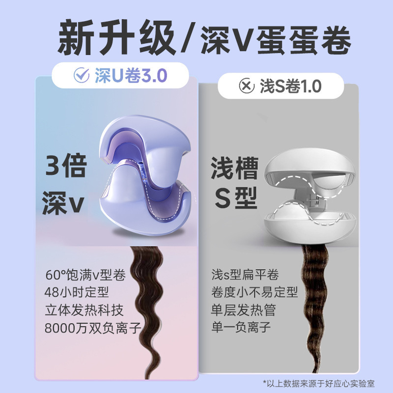 クロスボーダーディープVマイナスイオンヘアアイロン、ウォーターリップルスプリント、フレンチエッグロールアイロン、寮用品|undefined