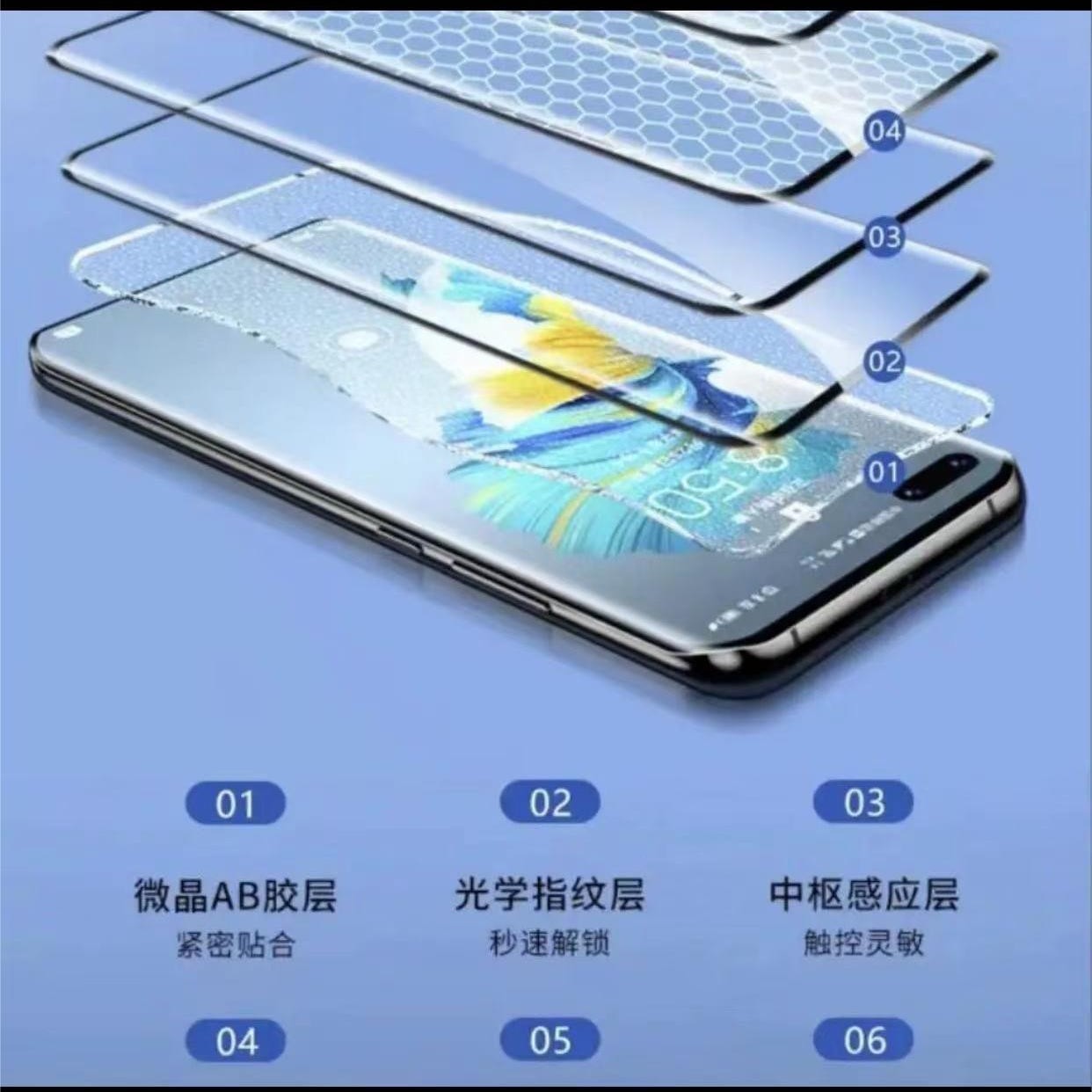 Aplicable a la cabina sin polvo OPPO Find X5Pro/X3ProX3/1 + ACE2Pro/ACE2 HD película de recompra