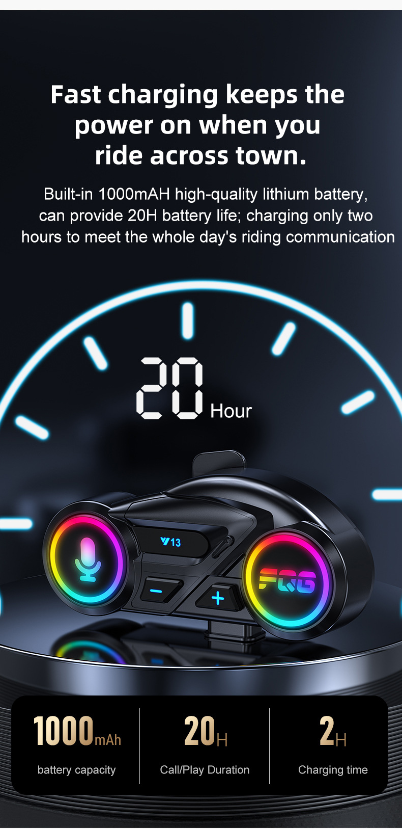 Cross-Border New Model Y13 Helmet Bluetooth Headset Fm Radio Colorful Waterproof Noise Reduction Long Battery Life Multi-Linkage Mobile Phone