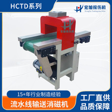 ���S�ӹ�����Ƥ��ݔ��ʽ�˴řC HCTDϵ�� ��ˮ��ݔ�����řC