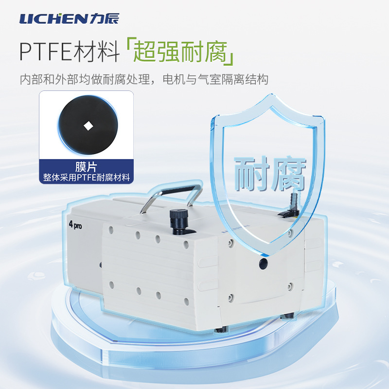 �����Ƽ����͸�Ĥ��ձ�VPH����ʴС�;�����������ѹ���˻�ѧʵ