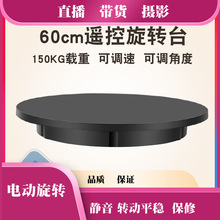 ֱ؛늄Dչʾ̨ԄDĔz̨ƷչʾbؿDP