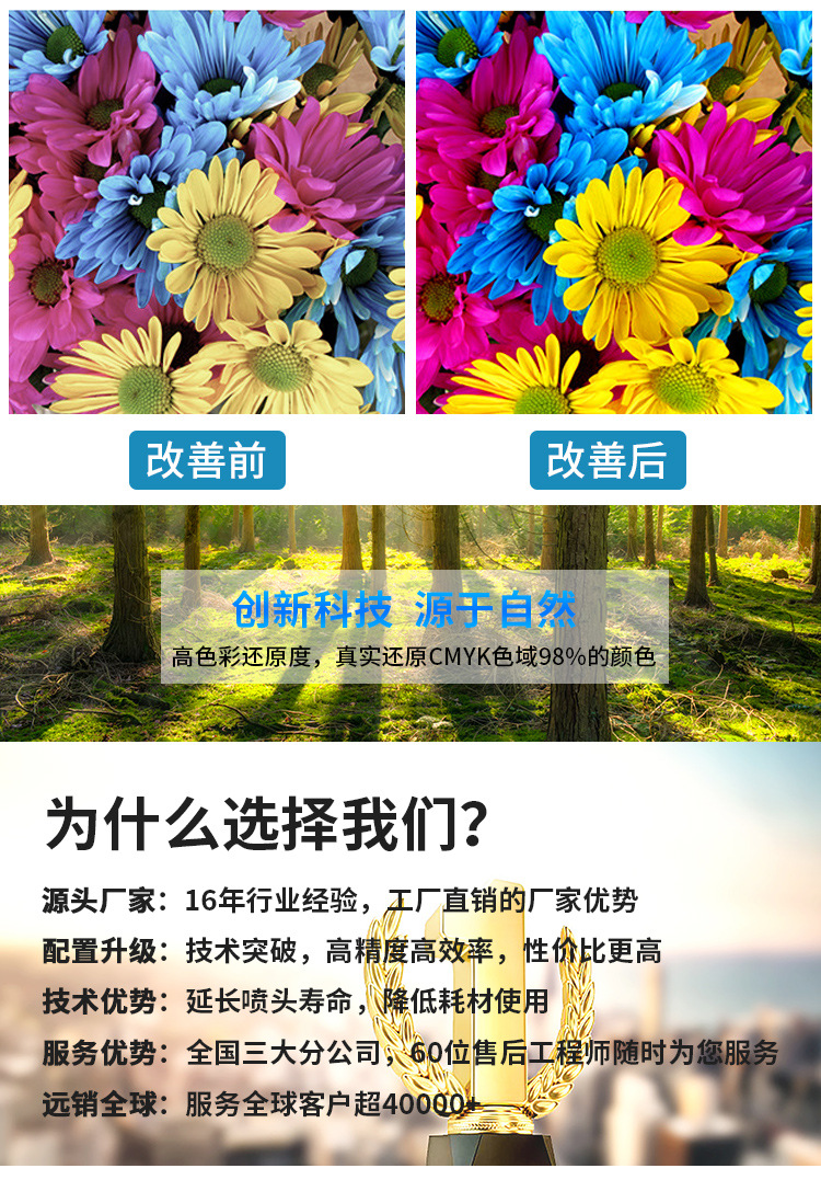 O1CN01c98Rip29QRdgEydao_!!3171