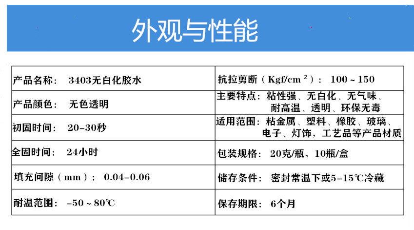 3403无白化胶水参数