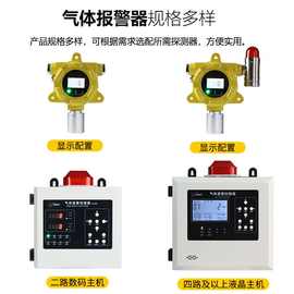 酒精泄漏报警器甲醇乙醇浓度仪可燃气体探测报警器工业防米丰