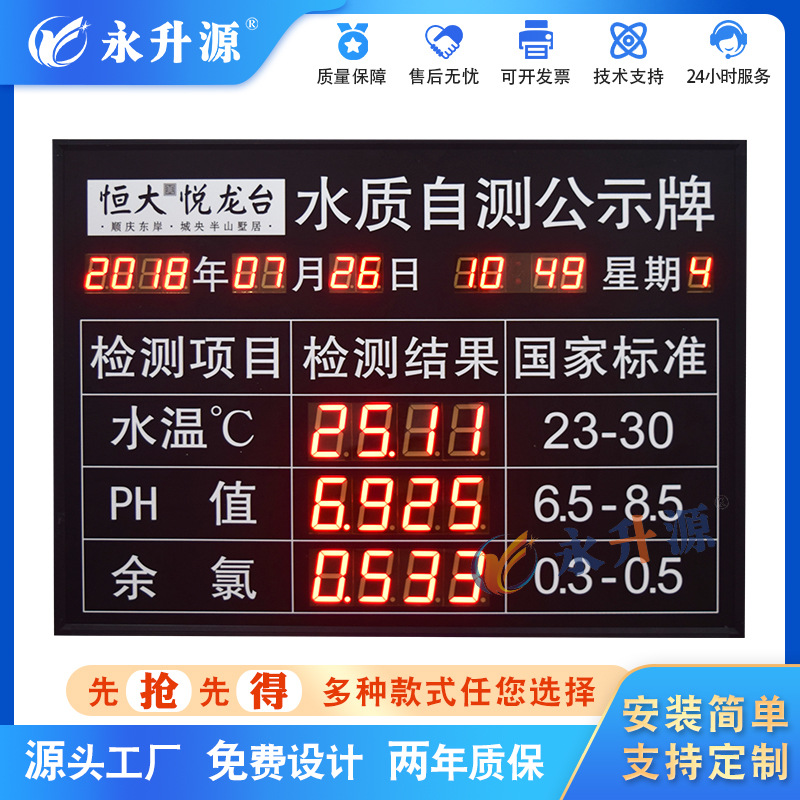 ��Ӿ��ˮ�ʼ����ʾ����Ӿ�ݵ��ӿ���ʱ����PHֵ�����Ƕ��η�