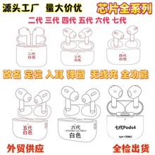 ���C�A����������������air�����п�pods�m���O��pro�{�����C���S