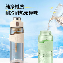 �|ݸ���Sˮ��550ml͸��ֱ�tritan�͸ߜط��C̫�ձ��Ӵ�����