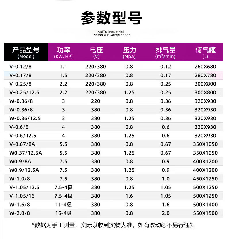 型号参数2.jpg