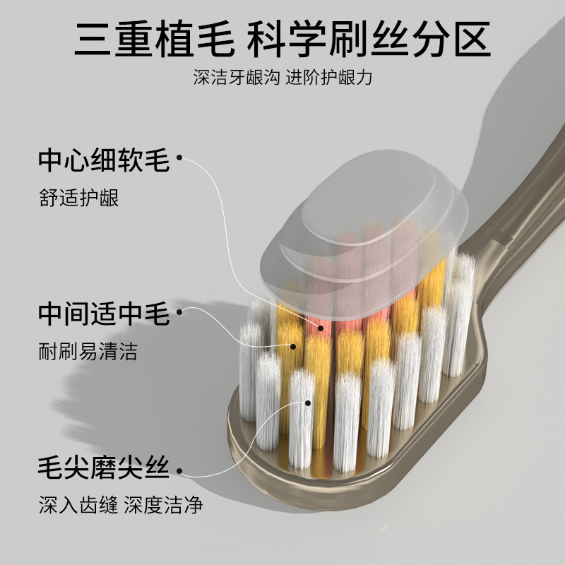 Uanicce [山型凸型歯ブラシ] 新しいワイドヘッド大人用歯ぐき保護細い柔らかい毛クリーニングマッサージ妊婦も使用可能|undefined