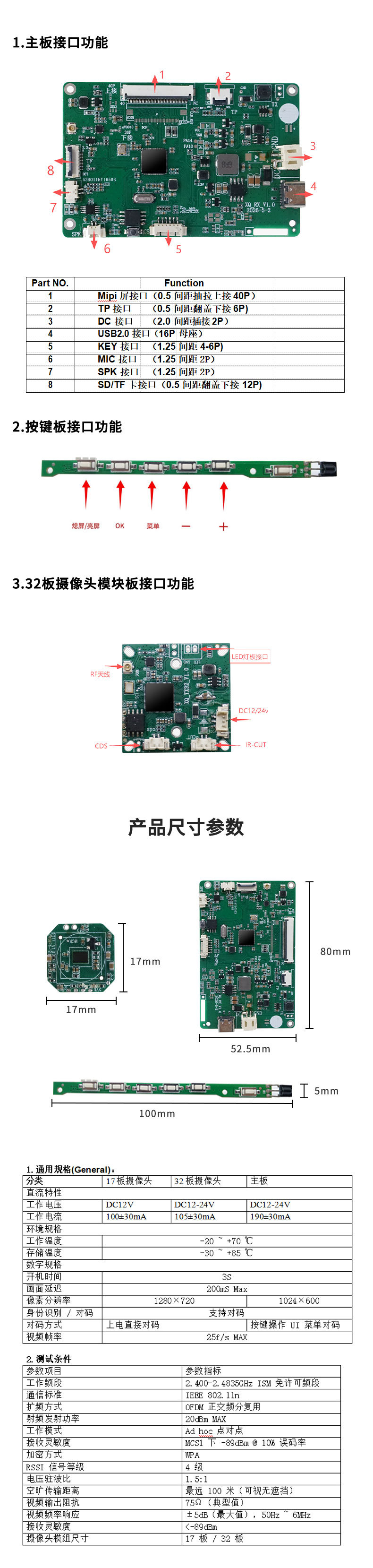 2.4G wireless transmission and reception kit, various dashcam network chip motherboard solutions for development and customization