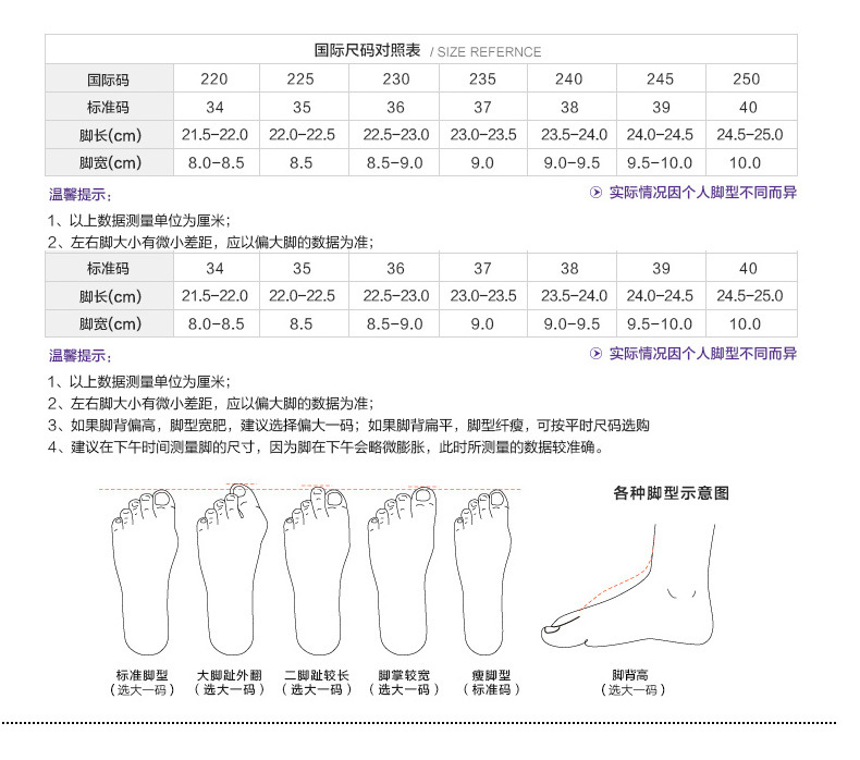 尺碼表