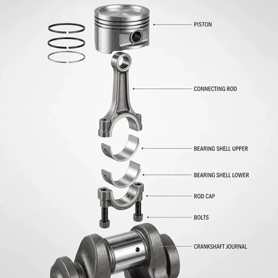 bushing and connecting rod bushing – Bearing bush and connecting rod bush