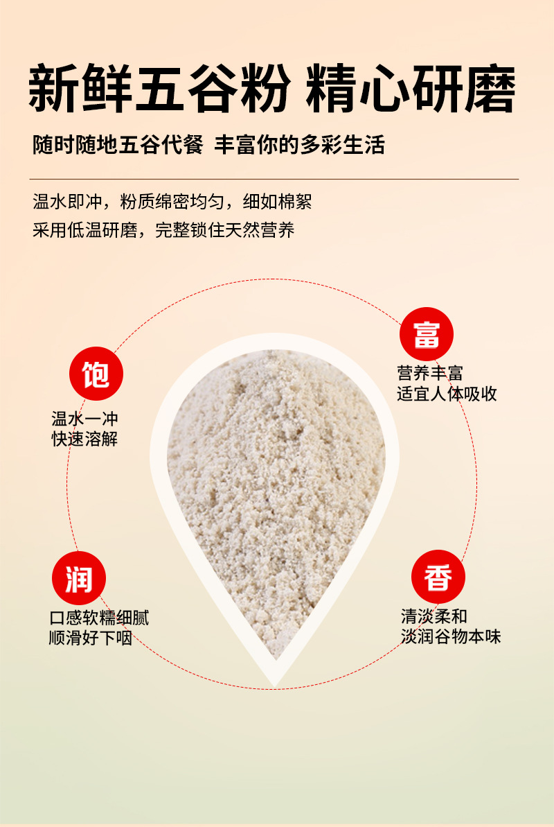 Roasted Wheat Kernel Powder 50 lb Bulk Instant Whole Grain Drink Mix quality and texture