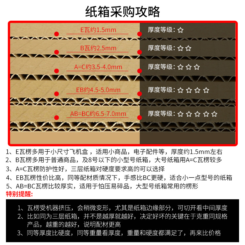 Expresar cartón fábrica al por mayor 3 capas corrugado en stock postal rectangular embalaje móvil cartón duro logística embalaje