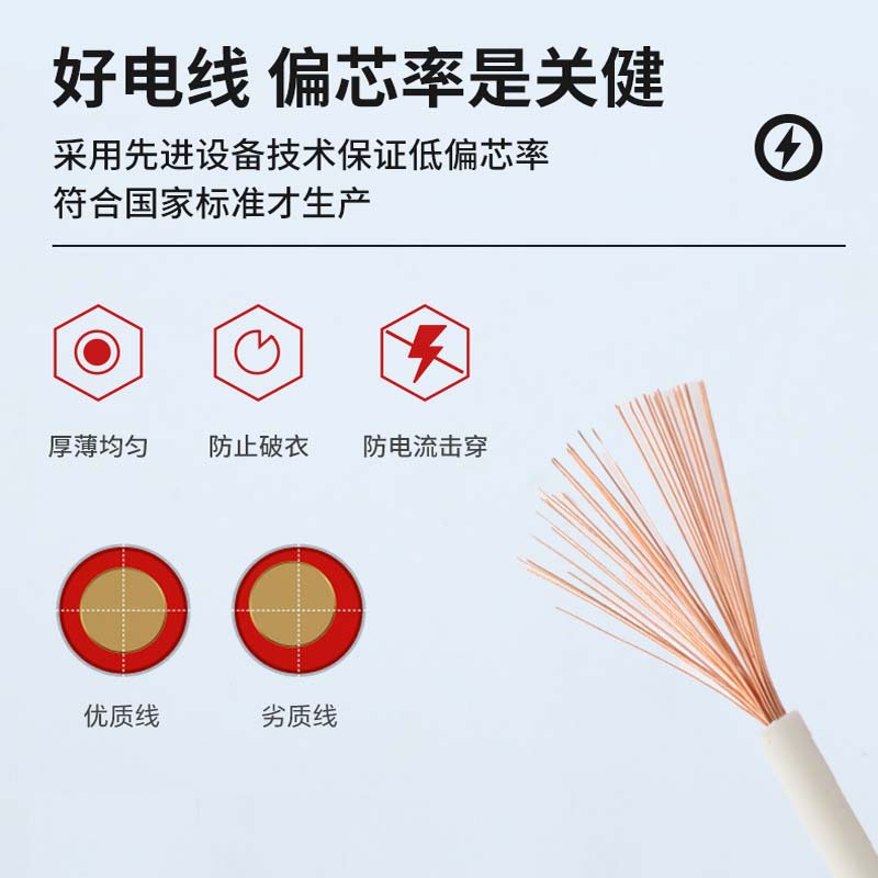 ӹ ŷH07V-K2.5 4 6ƽh07v-k10ƽͭо