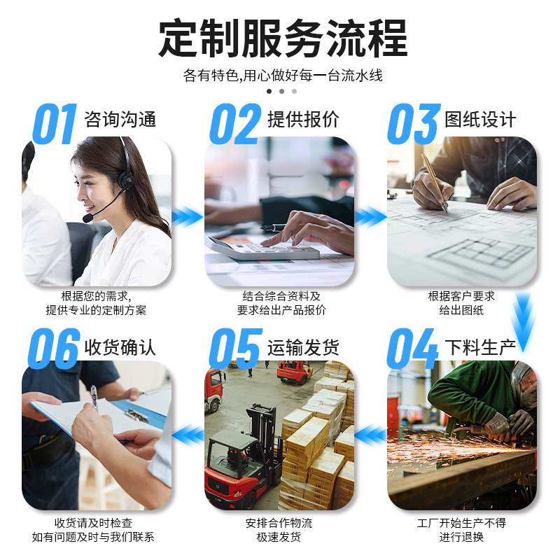 重型加厚平面维修检验桌打包台流水线操作台车间防静电工作台|undefined