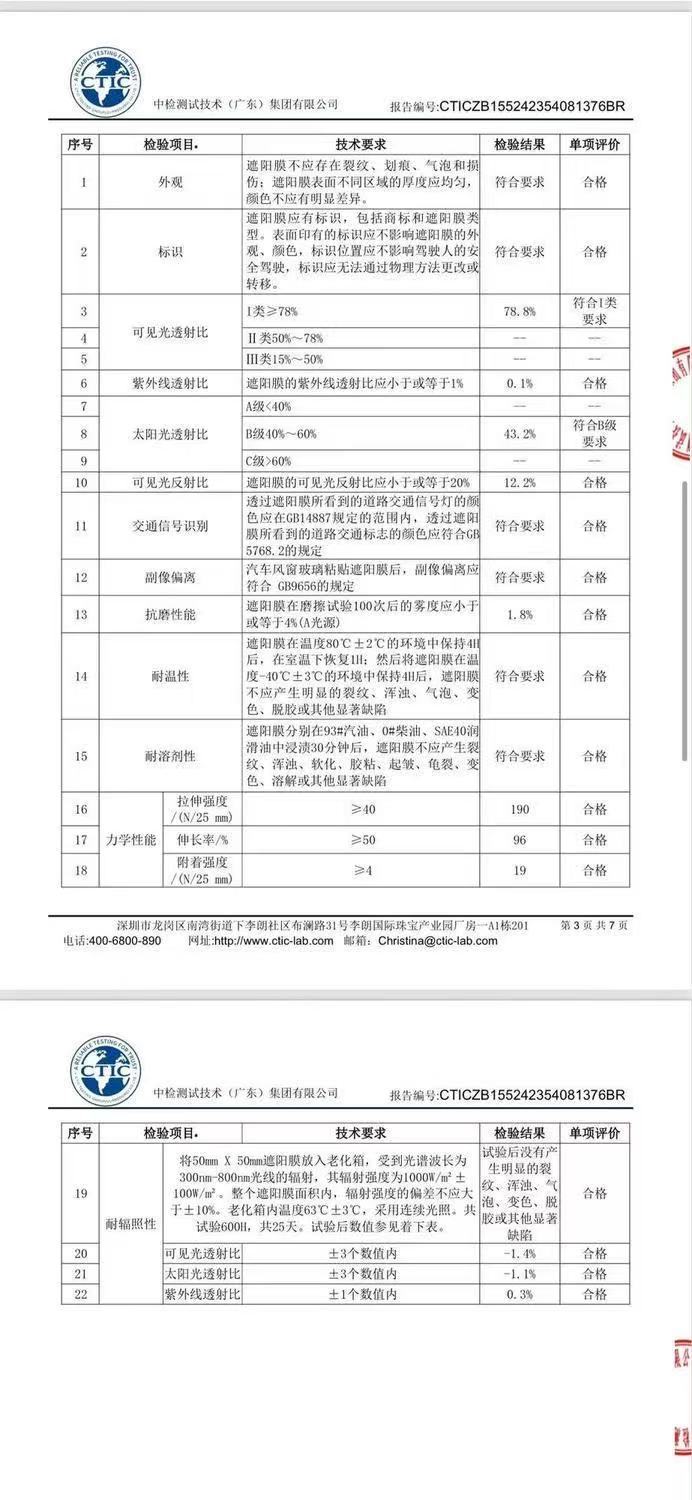 Car Heat Insulation Film, High Heat Insulation Explosion-Proof Film, Car Window Glass Film, Car Film, Full Car Film, Sun Protection Film