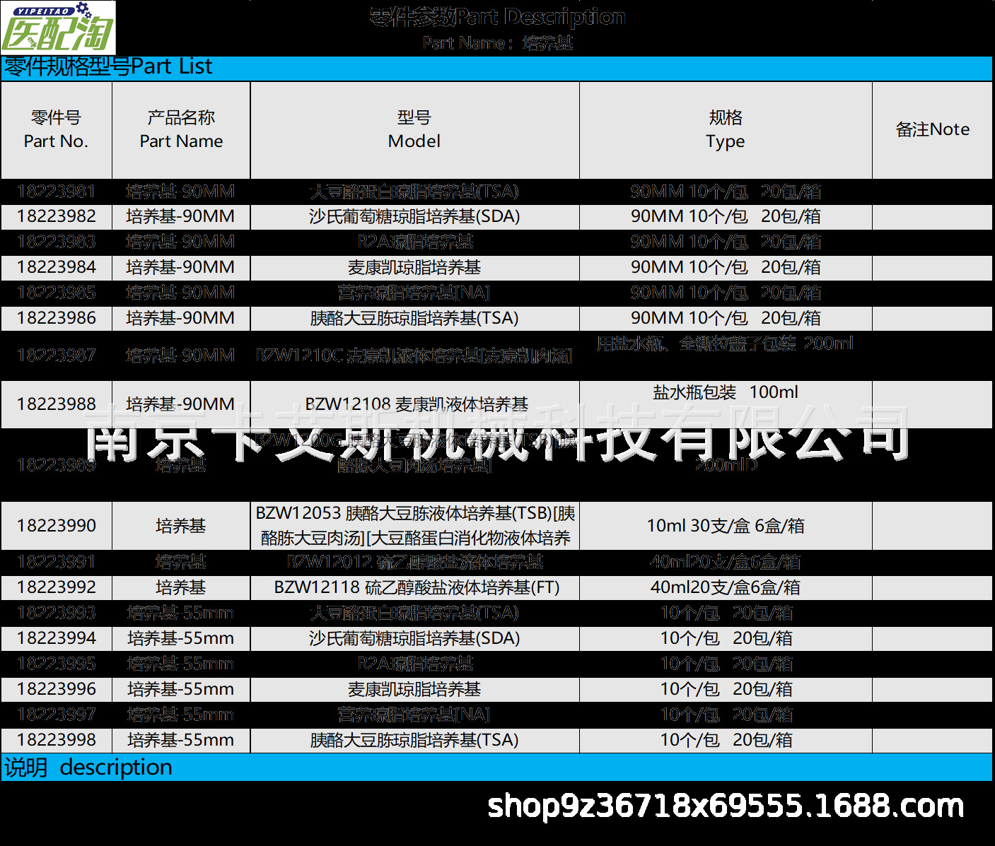 affbf376-4b40-4c0d-8852-e97bbe