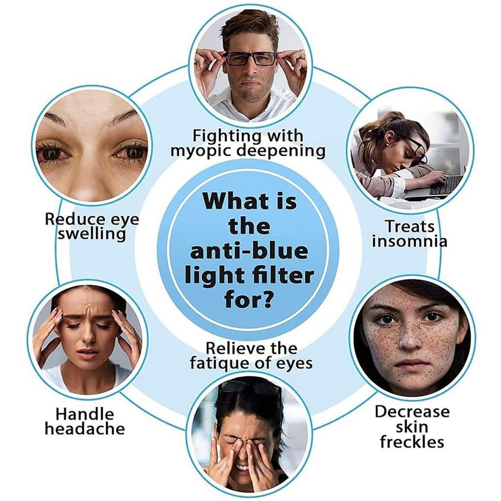 Aplicable a Samsung S24 película templada de protección ocular de luz azul totalmente transparente s24plus/s24ulra película protectora de luz azul incolora