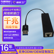 USB3.0ǧ���о��W���Drj45����������D�Q���Pӛ����X�W���D�ӿ�