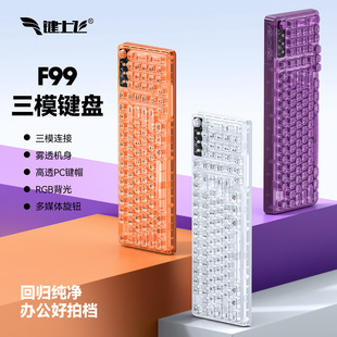 �F؛�o���{����ģ��늰l��������͸����ɫ�Iñ�Α��k��ƽ��羳