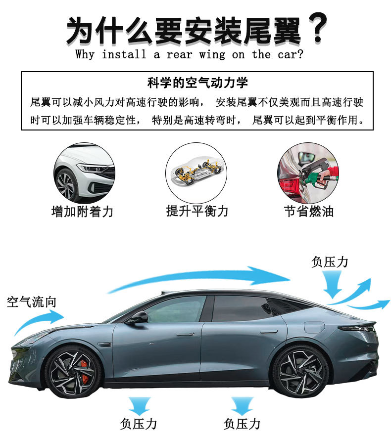 Suitable for Lynk & Co Z10 Tail Wing Blade Style Spoiler