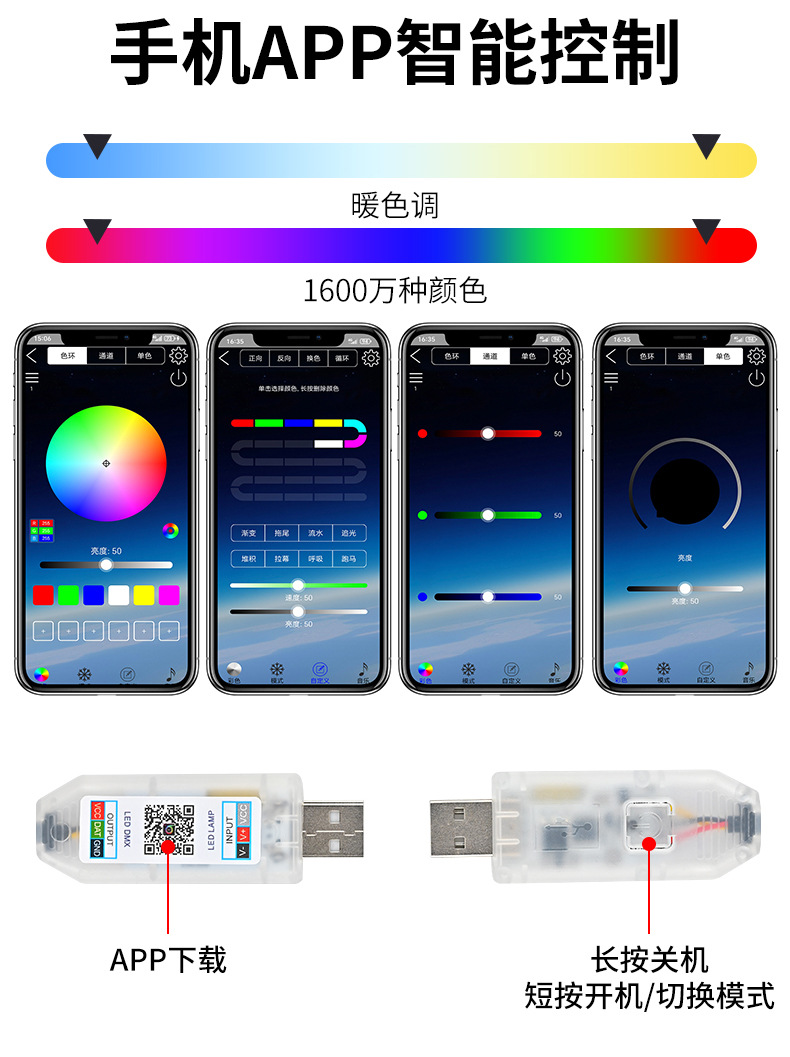 Full Car Led Ambient Lighting for Dashboard Modification, USB Car Door Ambient Lighting, Music Rhythm Lights