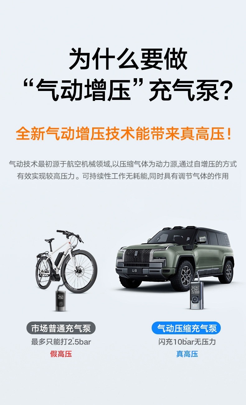 Car Wireless Air Pump, Portable Air Pump for Cars, Electric Car Tire High-Pressure Inflator, Inflator