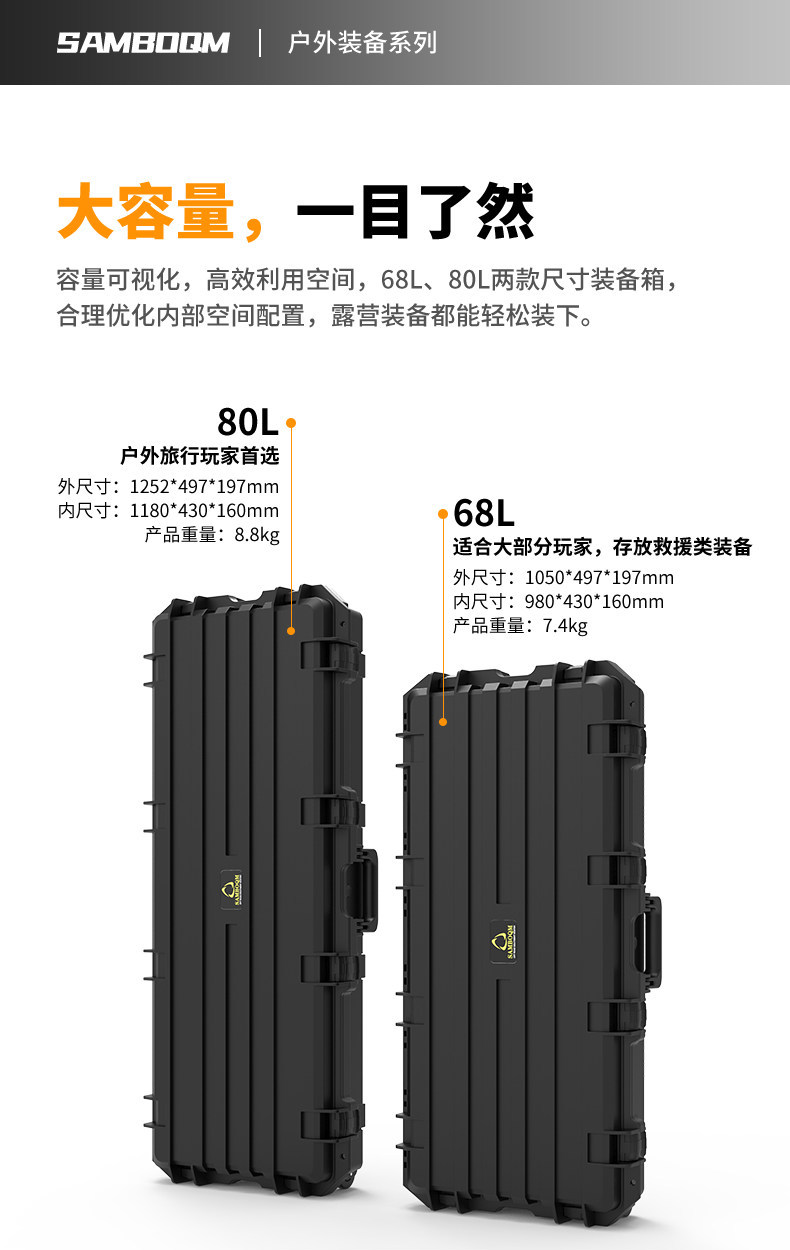 Samboqm Genuine Roof Gear Box, Explosion-Proof Box, Outdoor Three-Proof Box, Car Storage Box