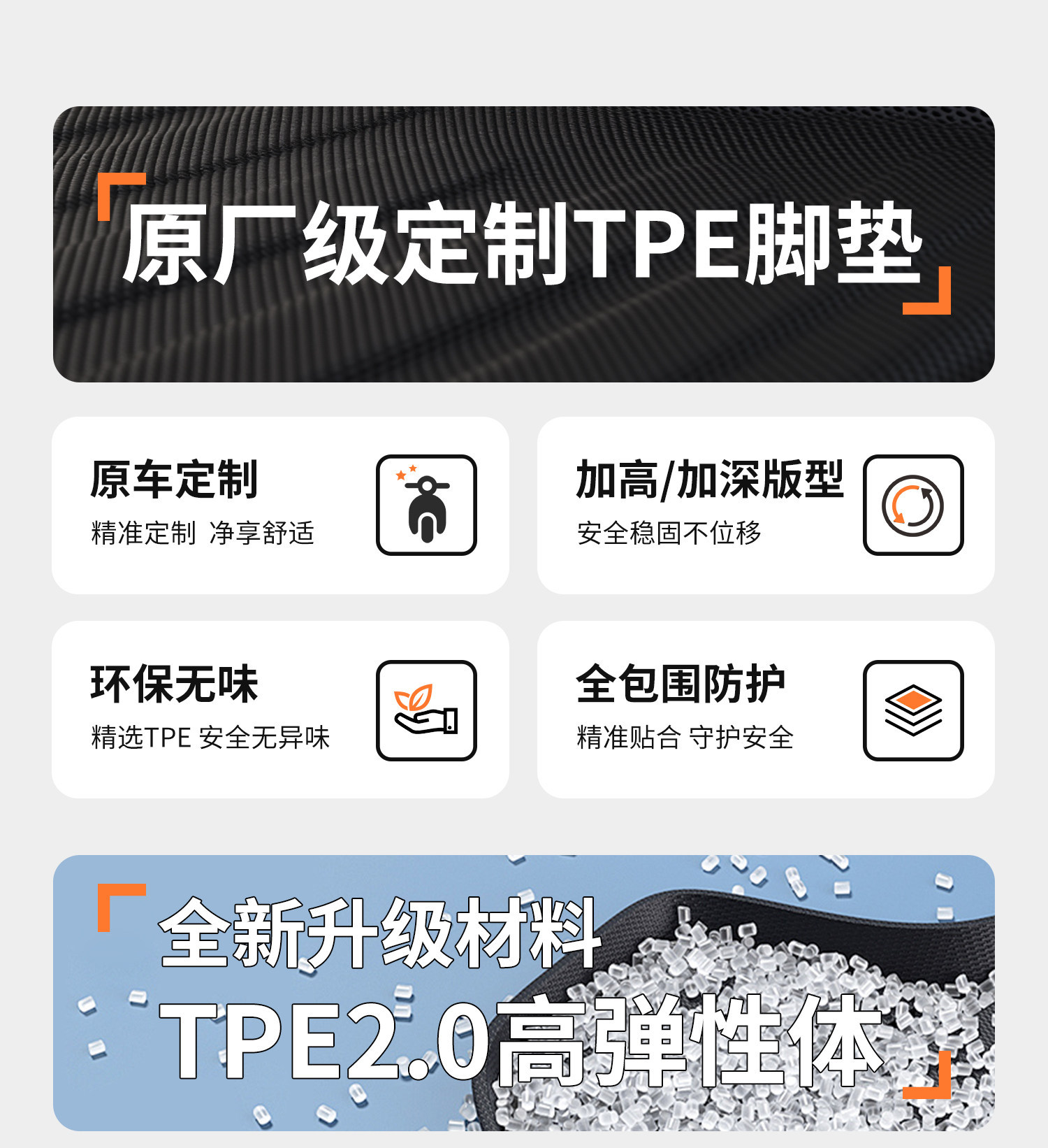 Suitable for Tailg Super Energy S, Cangqiong, Youxiang, Fengshen, Tantu, Red Rabbit, and Xinghe electric vehicles, special foot mats 2026