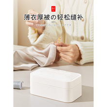 ᘾ��м����|�����ձ����øߙn�๦������p�x���bС�ͱ�y������