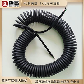 其他通信线缆;电源线;通讯电缆