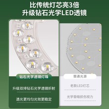 ✅LED吸顶灯灯芯磁吸圆形灯板光源环形家用客厅替换灯盘节能超亮