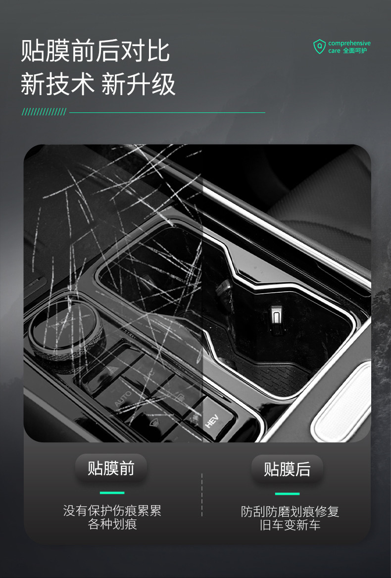 Haval Big Dog Central Control Film Interior Film Car Interior Protective Film Car Interior Decoration Modification Supplies Hd-Tpu